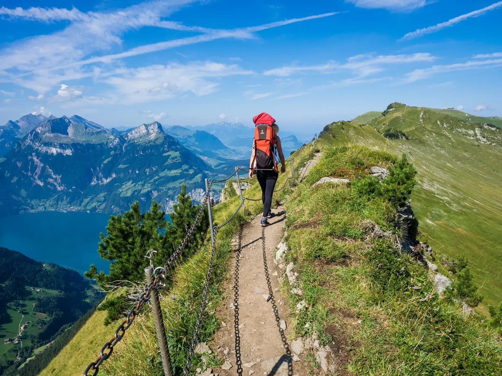 Creative Story Ideas: 20 Milestones That Shape Your Life